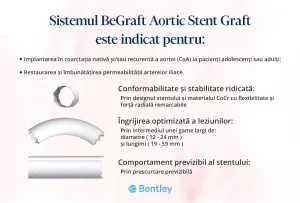 Imaginea evidențiază avantajele Sistemului BeGraft Aortic Stent Graft, un element esențial în procedura de reparare endovasculară a anevrismelor aortice toracice (TEVAR). Aflați mai multe despre beneficiile acestei tehnologii avansate în articolul nostru dedicat.